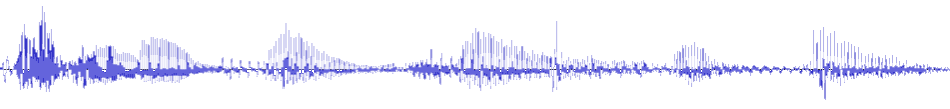 Trombone audio waves